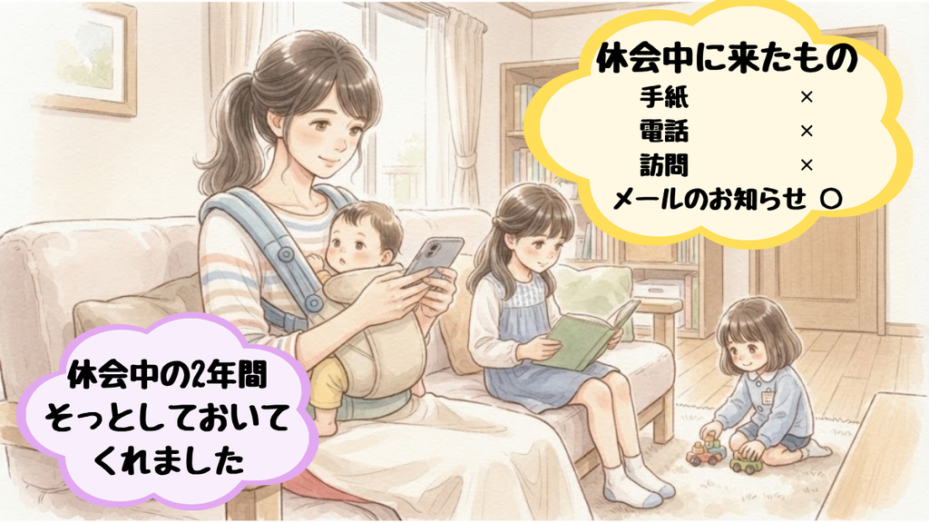 コープデリの休会中に届いたのはメールのお知らせだけで、手紙や電話、訪問による催促は一度もなかったことを表した図解