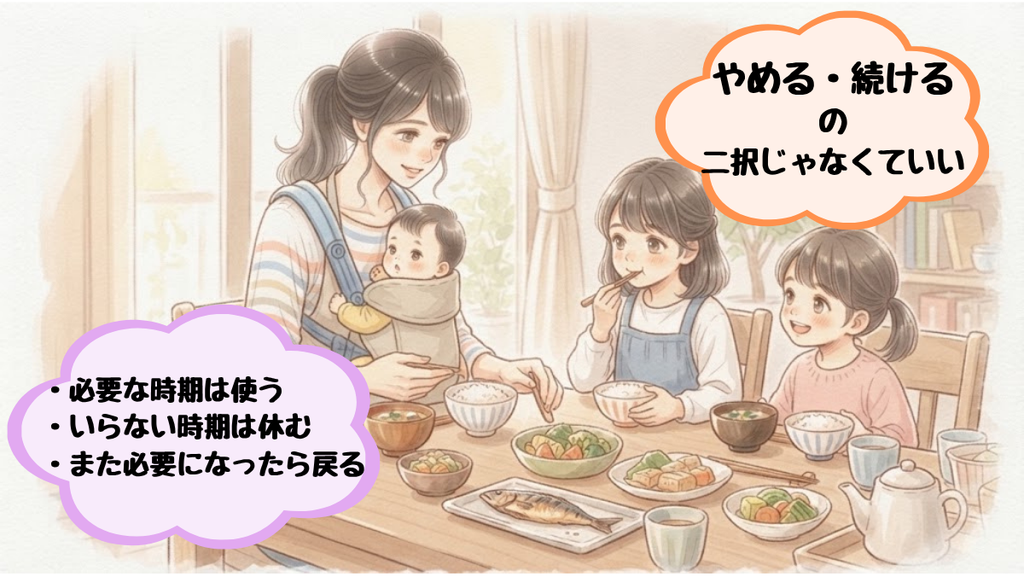 コープデリは必要な時期に使い、いらない時期は休会して、また必要になったら再開できることを表した図解。家族で食卓を囲む様子